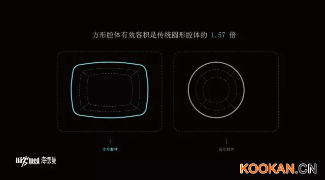 海德曼快消寶，新一代滅菌器