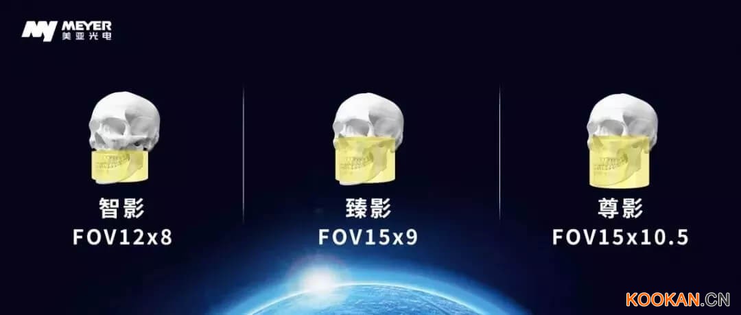 采購口腔CBCT，多大的視野比較好