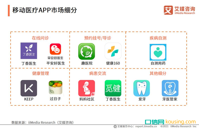 中國口腔健康意識，進入“覺醒年代”