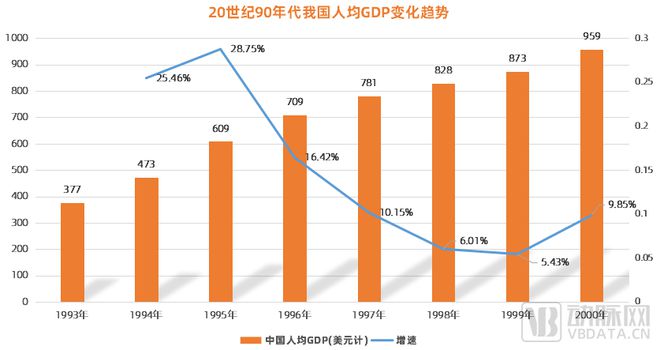口腔行業(yè)激蕩30年：創(chuàng)新者們的嘗試、難題與未來
